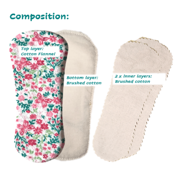 Washable wingless pantyliners in cotton