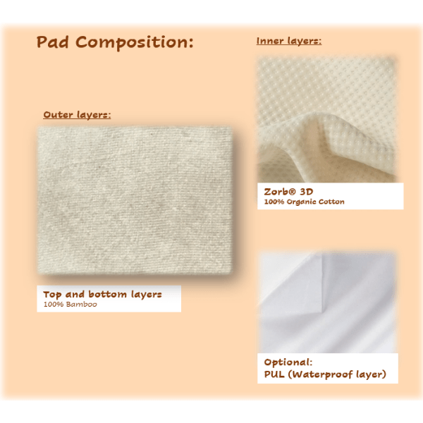 period pads - bamboo