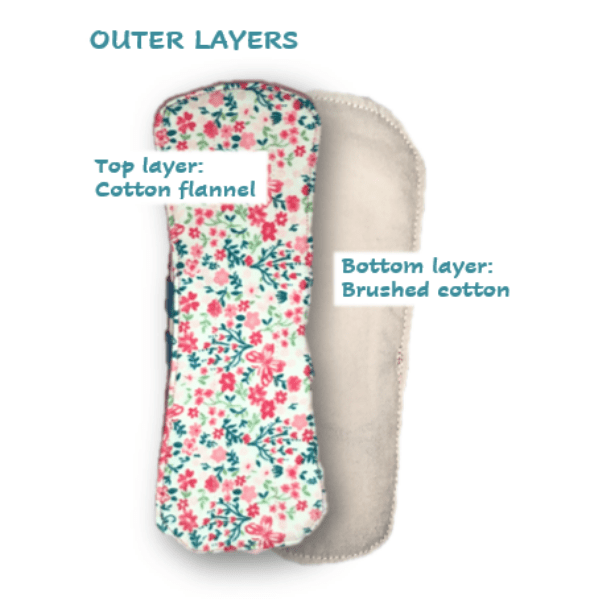 Reusable overnight pads