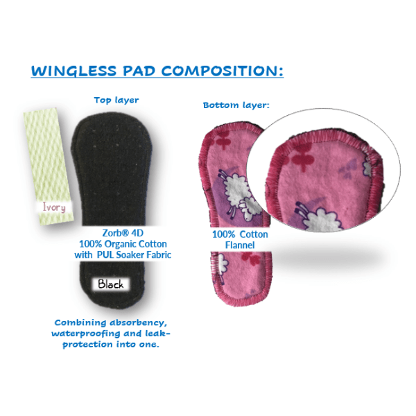 Incontinence pads with Zorb