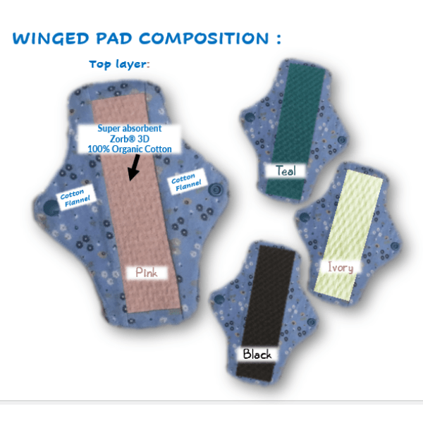 Stress urinary incontinence towels